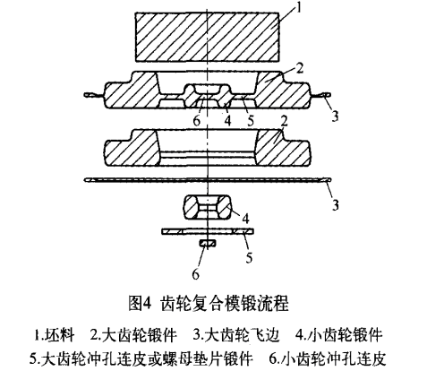 QQ؈D200.gif